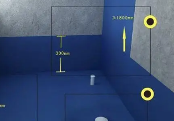 赤城卫生间防水的注意事项